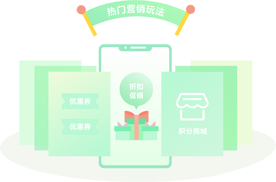 豐富的促銷手法，快速提升銷量